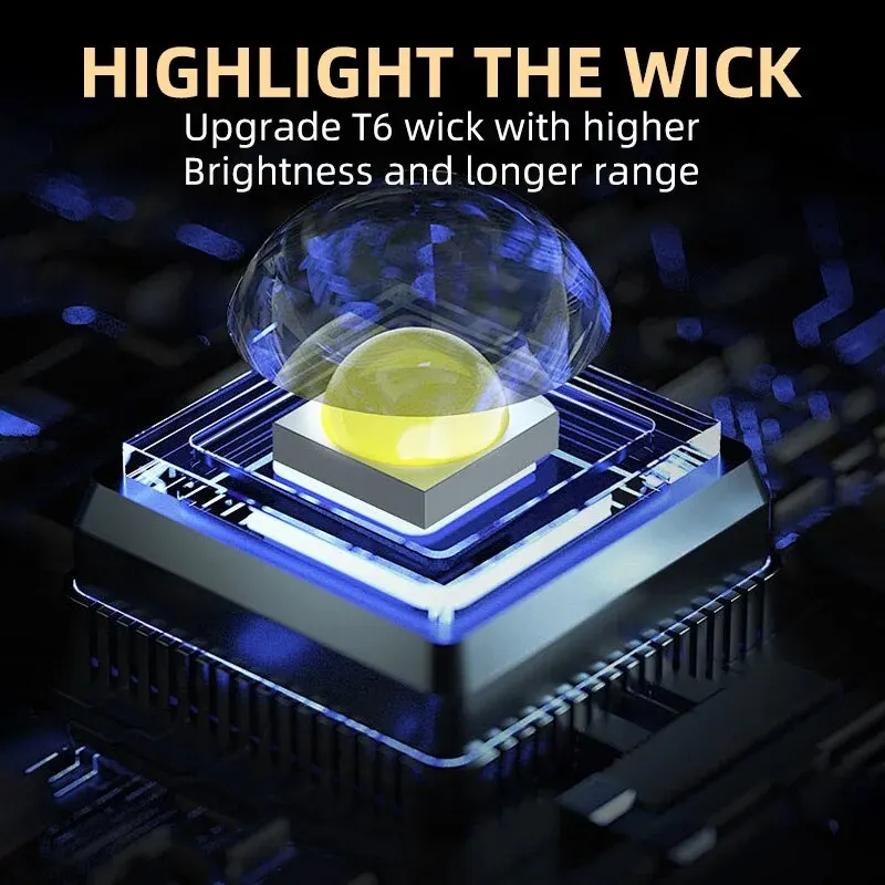 Mini Torcia Portatile a 3 LED, - Stationery Supply recensione e prezzo